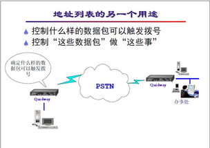 网络工程师基础培训教程 防火墙介绍与网络安全技术研发